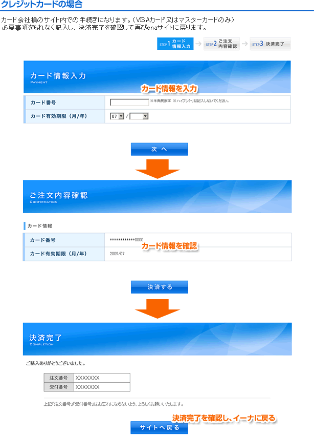 カード決済の場合