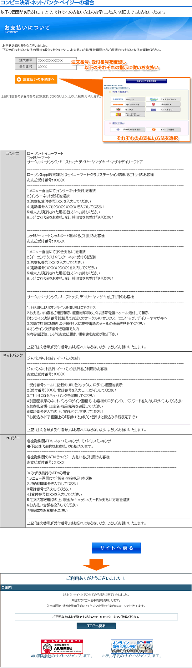 コンビニ・ネットバンク・ペイジーの場合