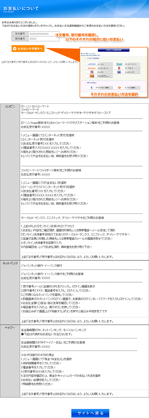 説明画像
