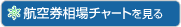 航空券相場チャートを見る