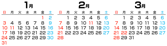 出張・留学・ワーキングホリデーに便利な航空券
