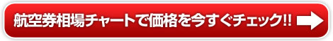航空券相場チャートで価格を今すぐチェック!!