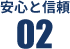 安全2
