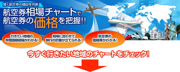 航空券相場チャートで航空券の価格を把握