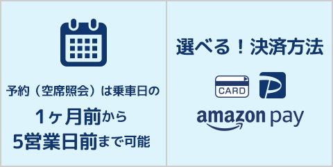 新幹線チケットのポイント