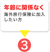 年齢に関係なく