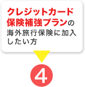 クレジットカード保険補強プラン