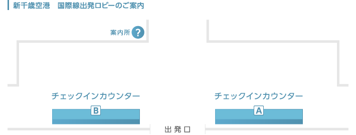 新千歳空港案内図