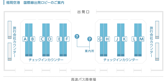 福岡空港案内図