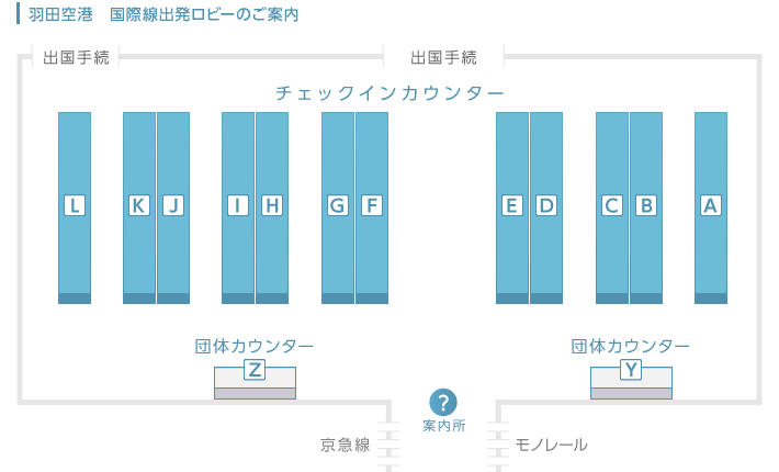 羽田空港案内図