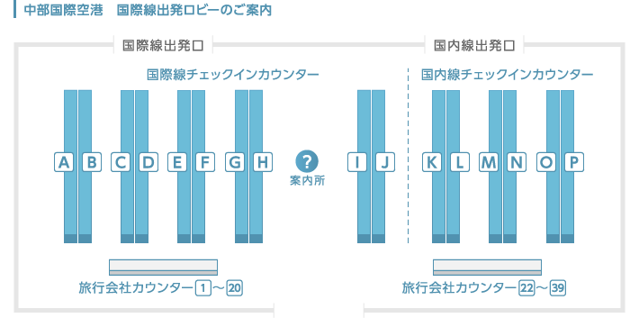 中部国際空港案内図