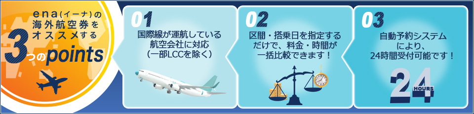 ena(イーナ)の海外航空券をおすすめする3つのポイント