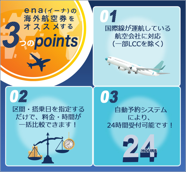 ena(イーナ)の海外航空券をおすすめする3つのポイント