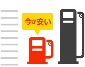 燃油サーチャージ