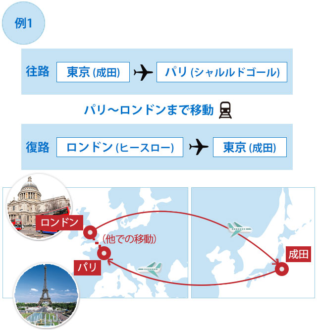 シングルオープンジョー例1