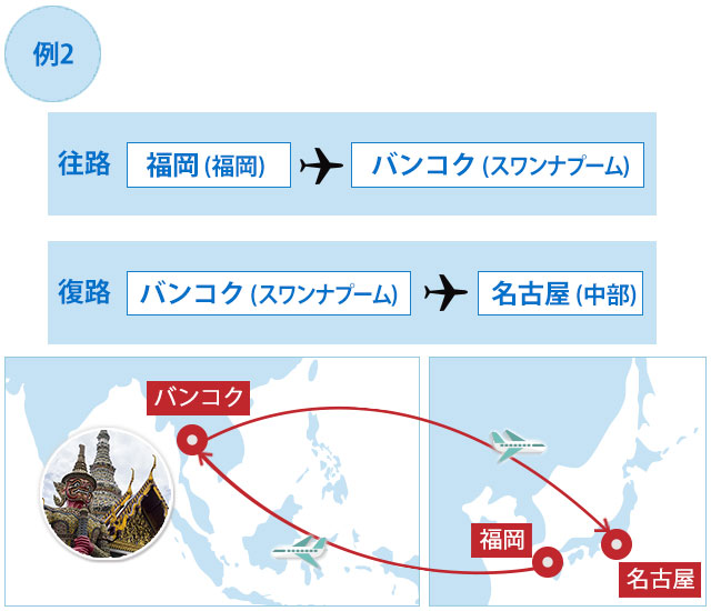 シングルオープンジョー例2